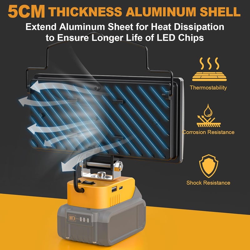 MtiolHig 2Pcs Cordless LED Work Light Compatible with Dewalt 20V Battery, 145W 14500Lumens Flood Light Gifts for Men with USB&Type-C Charging for Workshop, Garage, Camping, Jobsite - Image 5